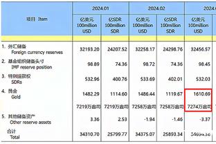本季命中率最低TOP5：丁威迪38.7%最差 杰伦-格林第3 范乔丹第4